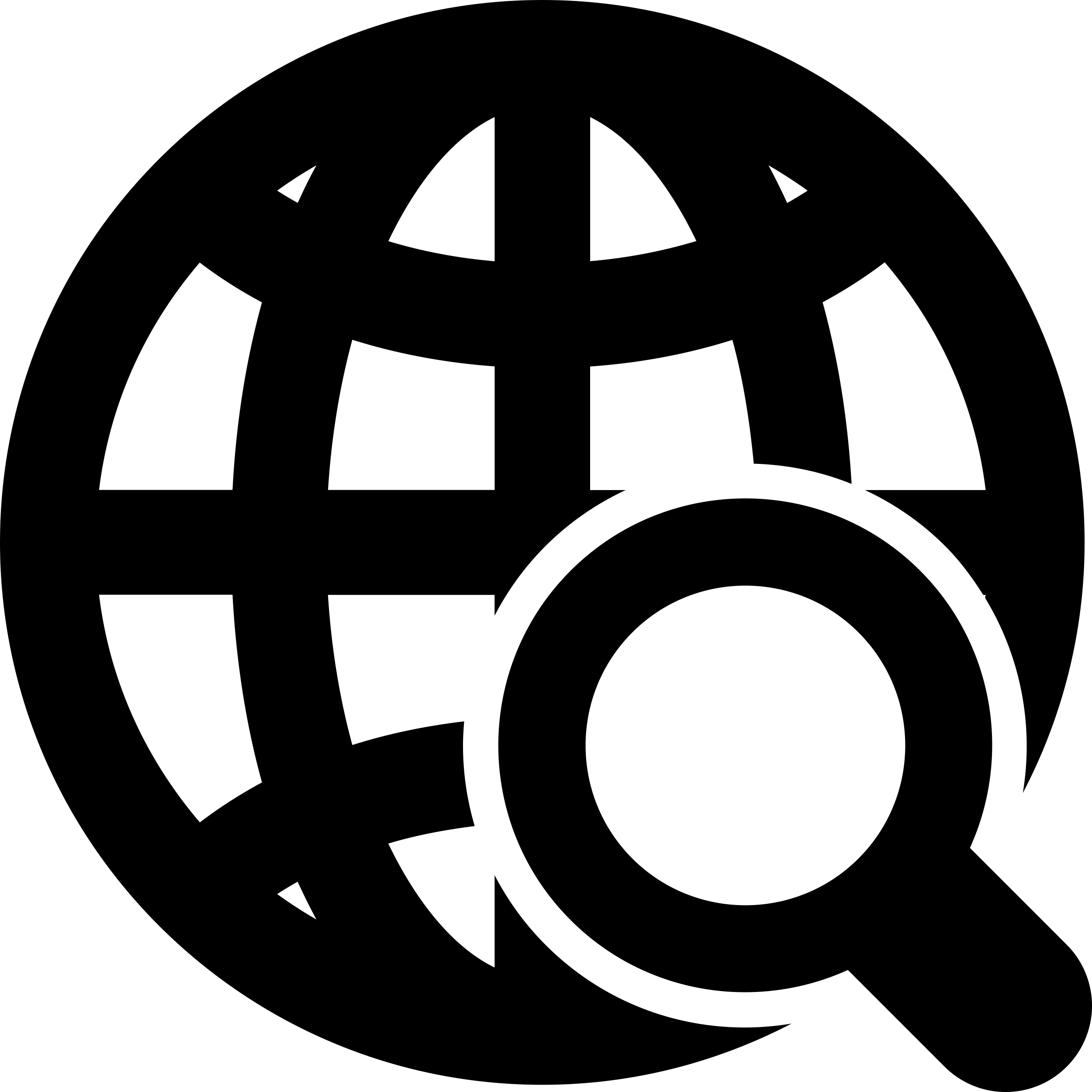 Global Search Interface Symbol Outline Svg Vector Free Vectors